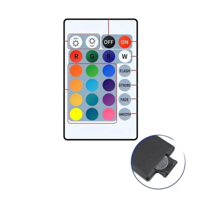 5V RGB LED Strip met Afstandsbediening